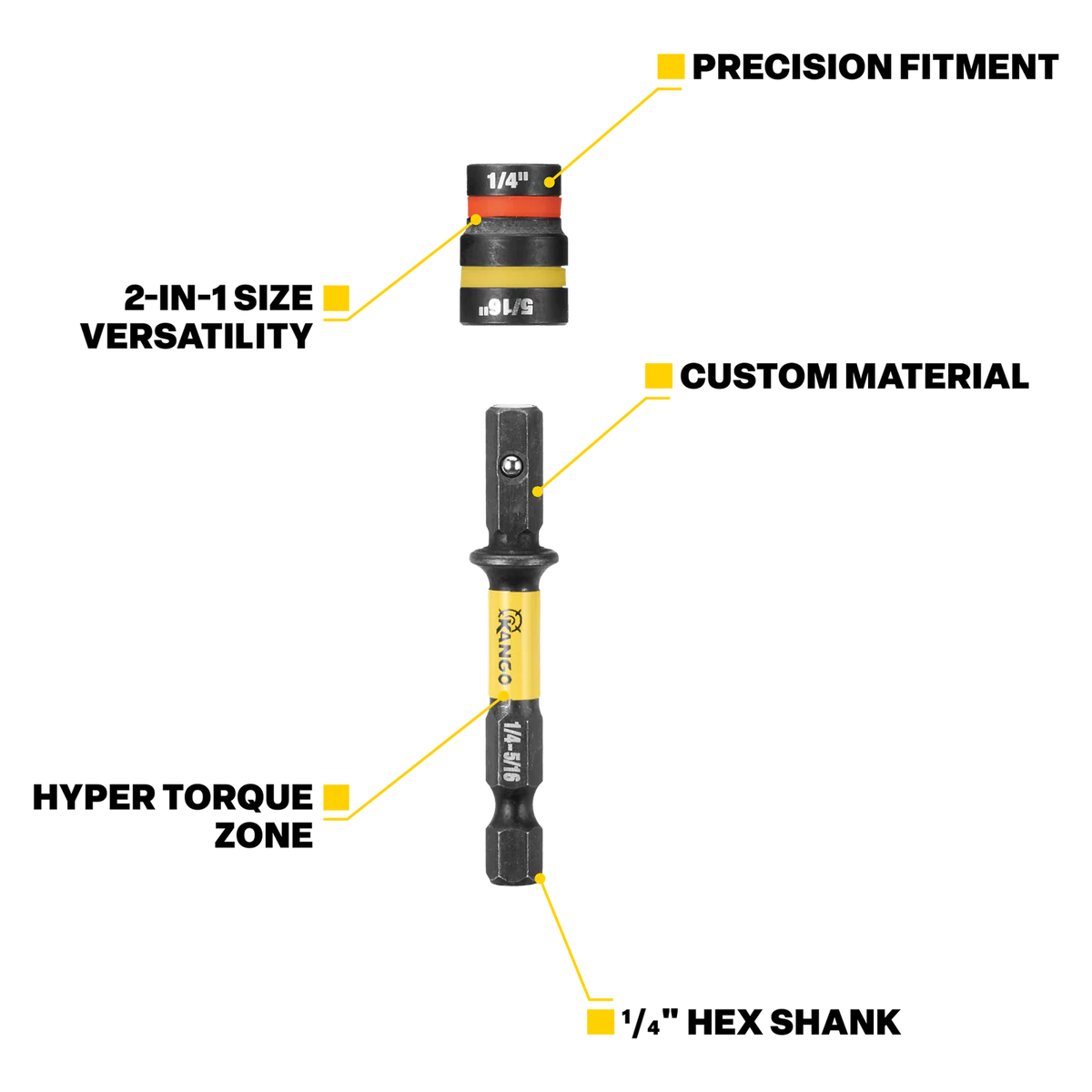 Kango Hypertorque Impact Magnetic Cleanable Nut Setter - ¼” & ⁵/₁₆” - Precision Fit - Durable - Image 2
