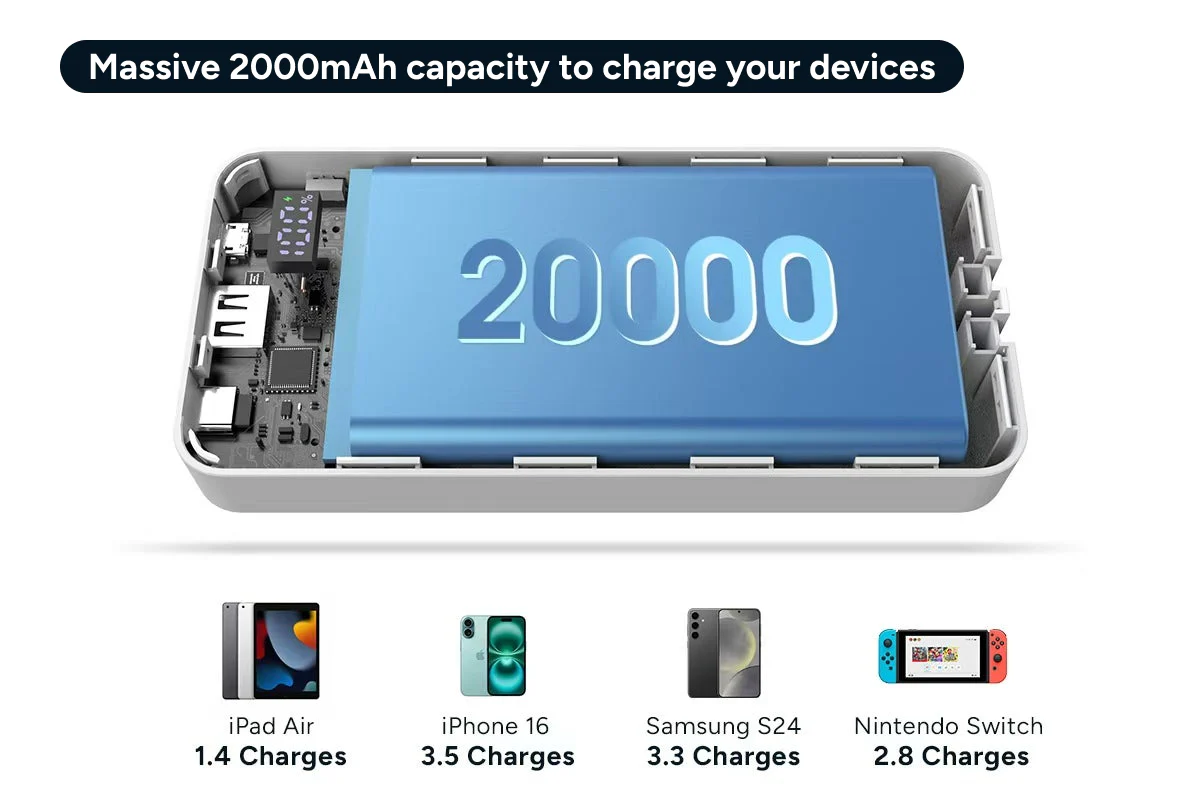 Kogan 20000mAh Power Bank with Built-in USB-C & Lightning Cables - Image 6