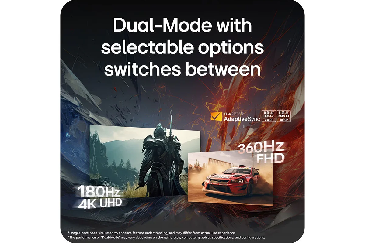 LG 27" UltraGear 4K UHD 180Hz G-Sync Gaming Monitor - 1ms Response Time - Image 6