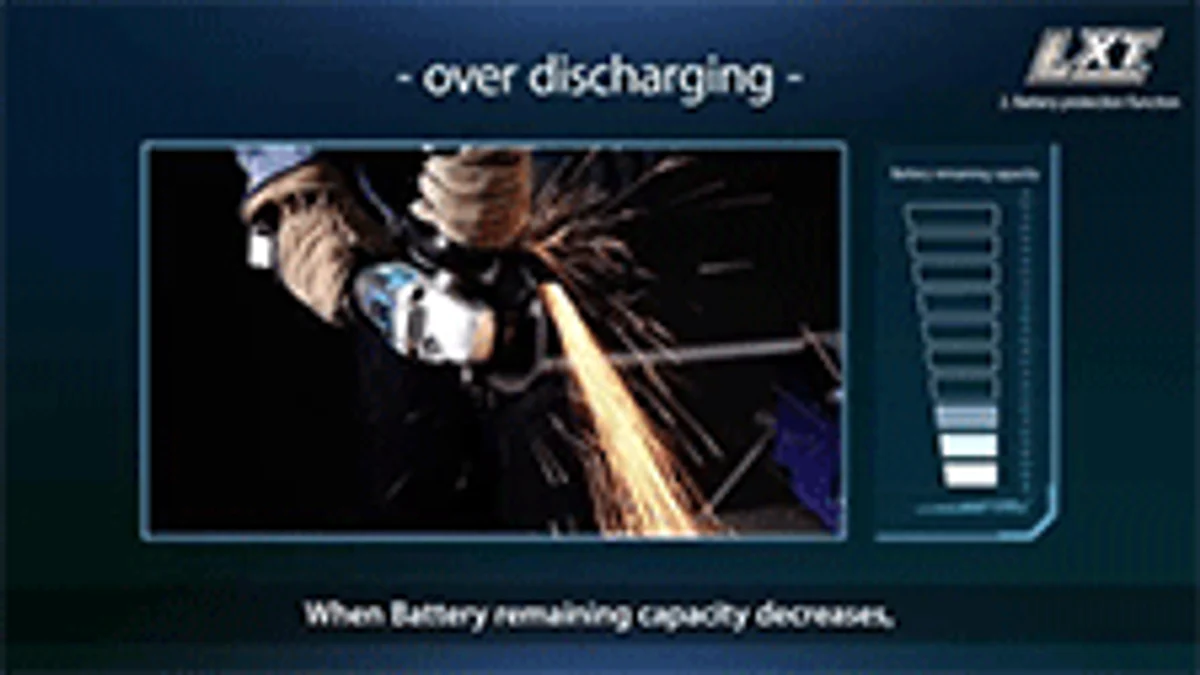 Makita Dual Port Charger - 2 x 5Ah - Plastic - Fast Charging - Image 2