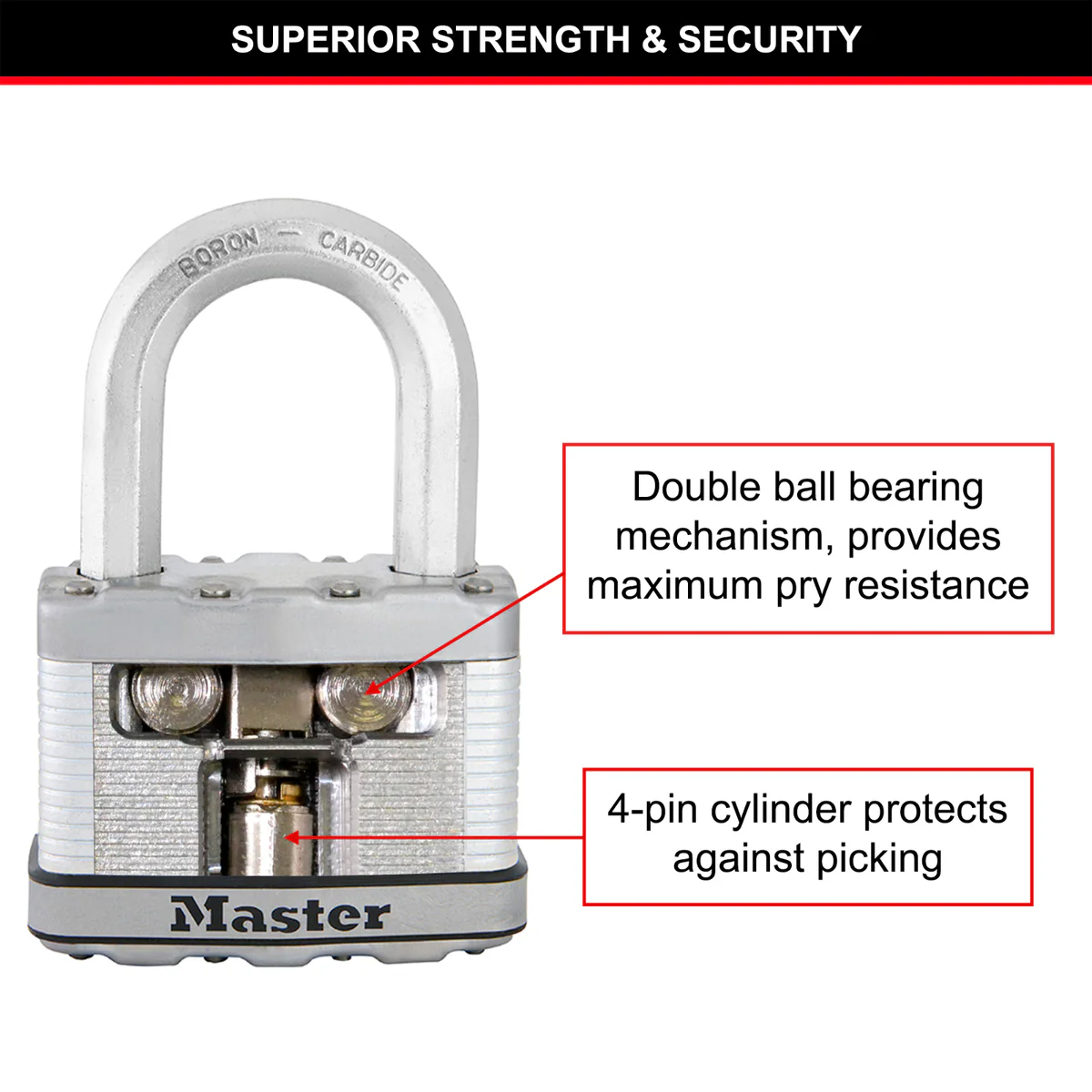 Master Lock Padlock - 45mm - Boron Carbide - Maximum Security 4 Pack - Image 4