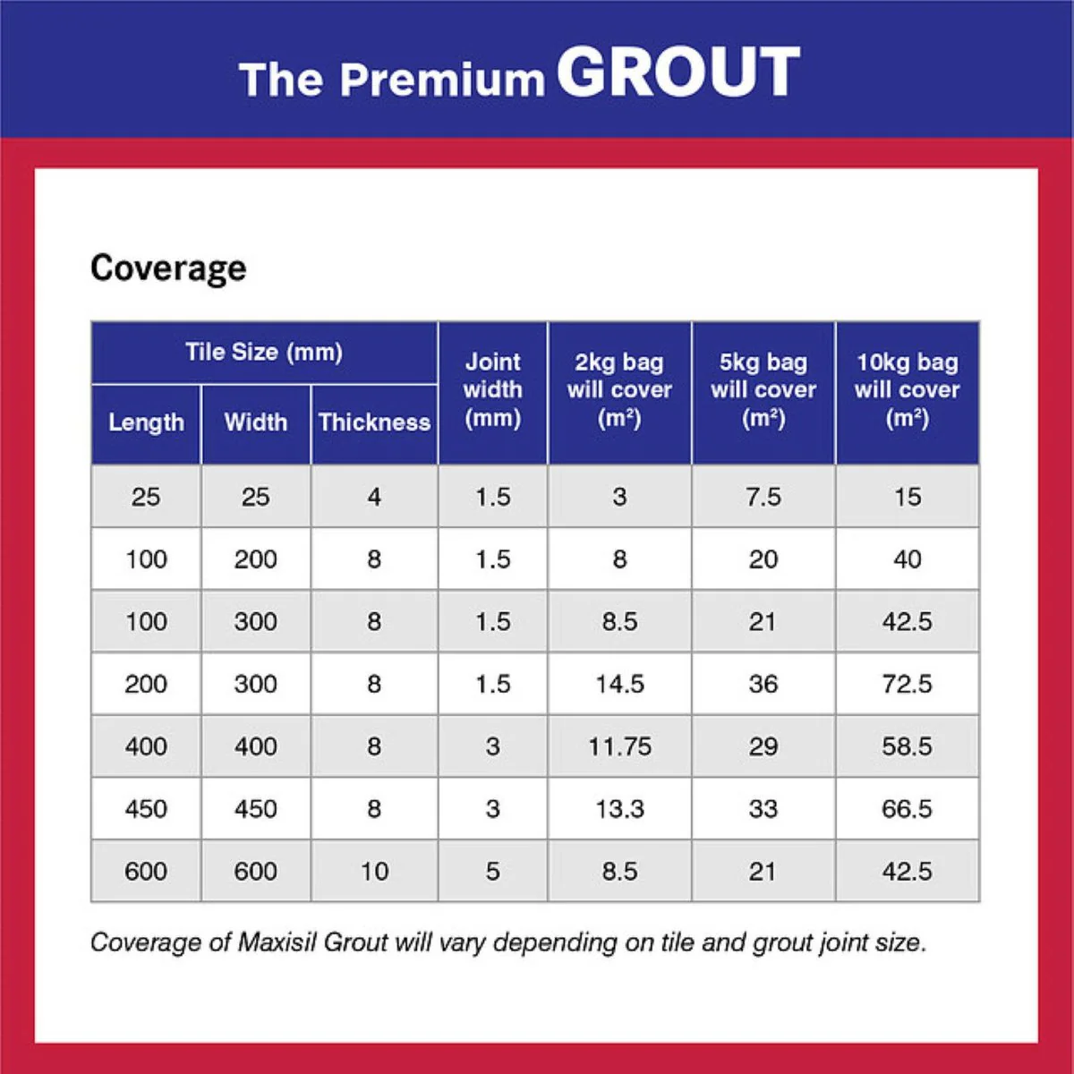 Maxisil 2kg White Grout - Cement-Based - Hydrophobic - Efflorescence-Free - Image 3