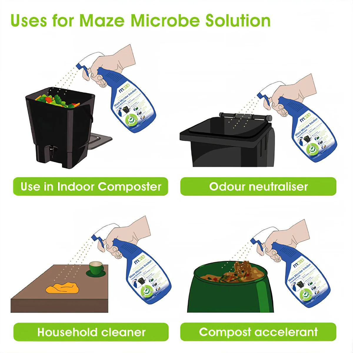 Maze Liquid Bokashi - 500ml - Plastic - Composting & Deodorizing - Image 2