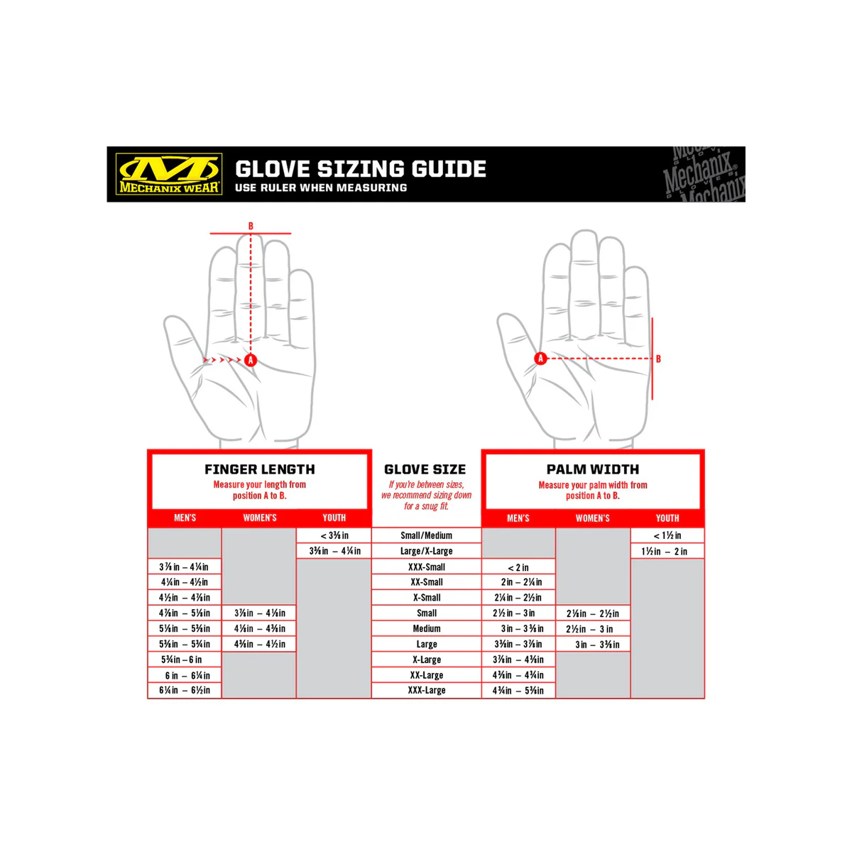 Mechanix Wear Small SpeedKnit CR5 Gloves - Cut Resistant - Nitrile Coated - Black & Grey - Image 5