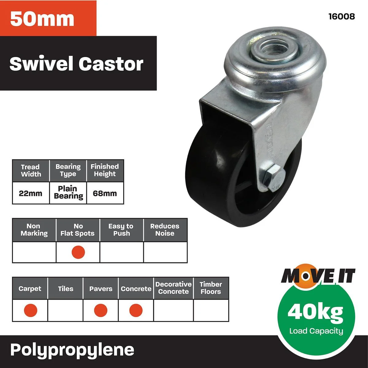 Move It Bolt Hole Castor - 50mm - Nylon - Light Duty - Image 3