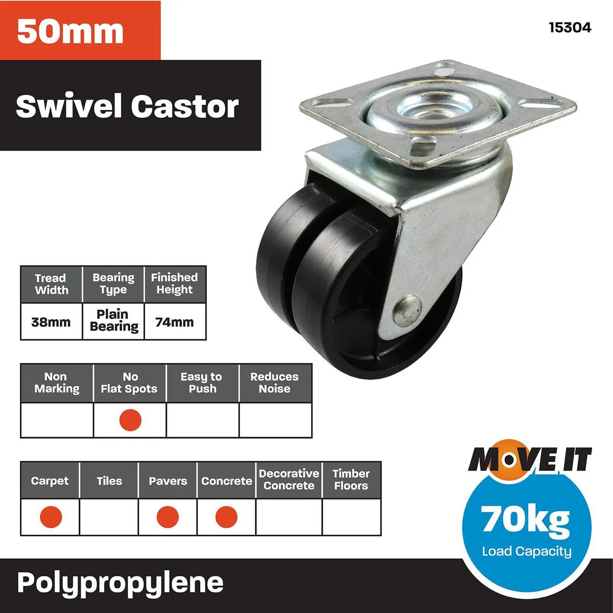 Move It Twin Wheel Castor - 50mm - Black Nylon - 70kg Load Rating - Image 5