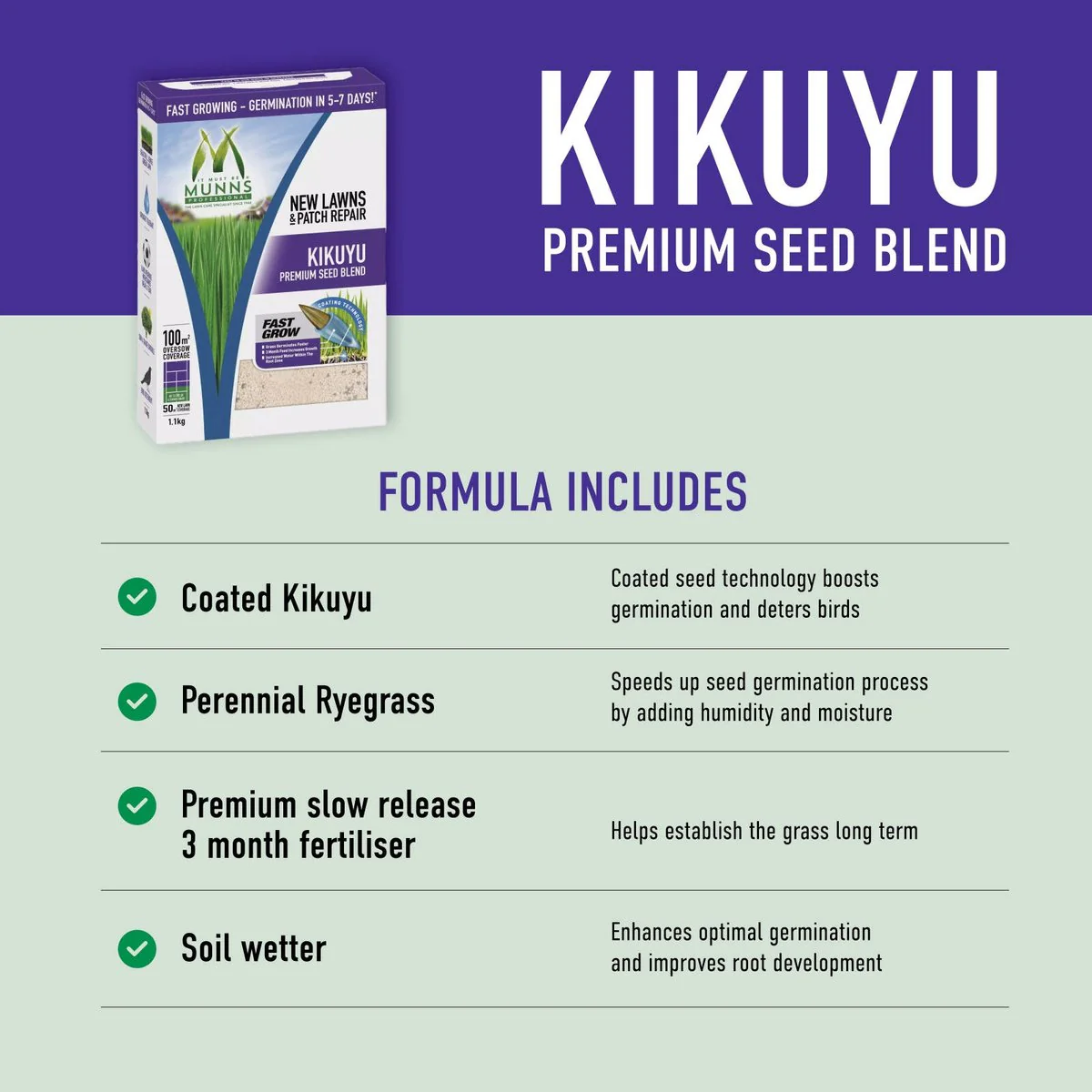 Munns Professional Lawn Seed Blend - 2.5kg - Kikuyu & Ryegrass - Drought Tolerant - Image 5