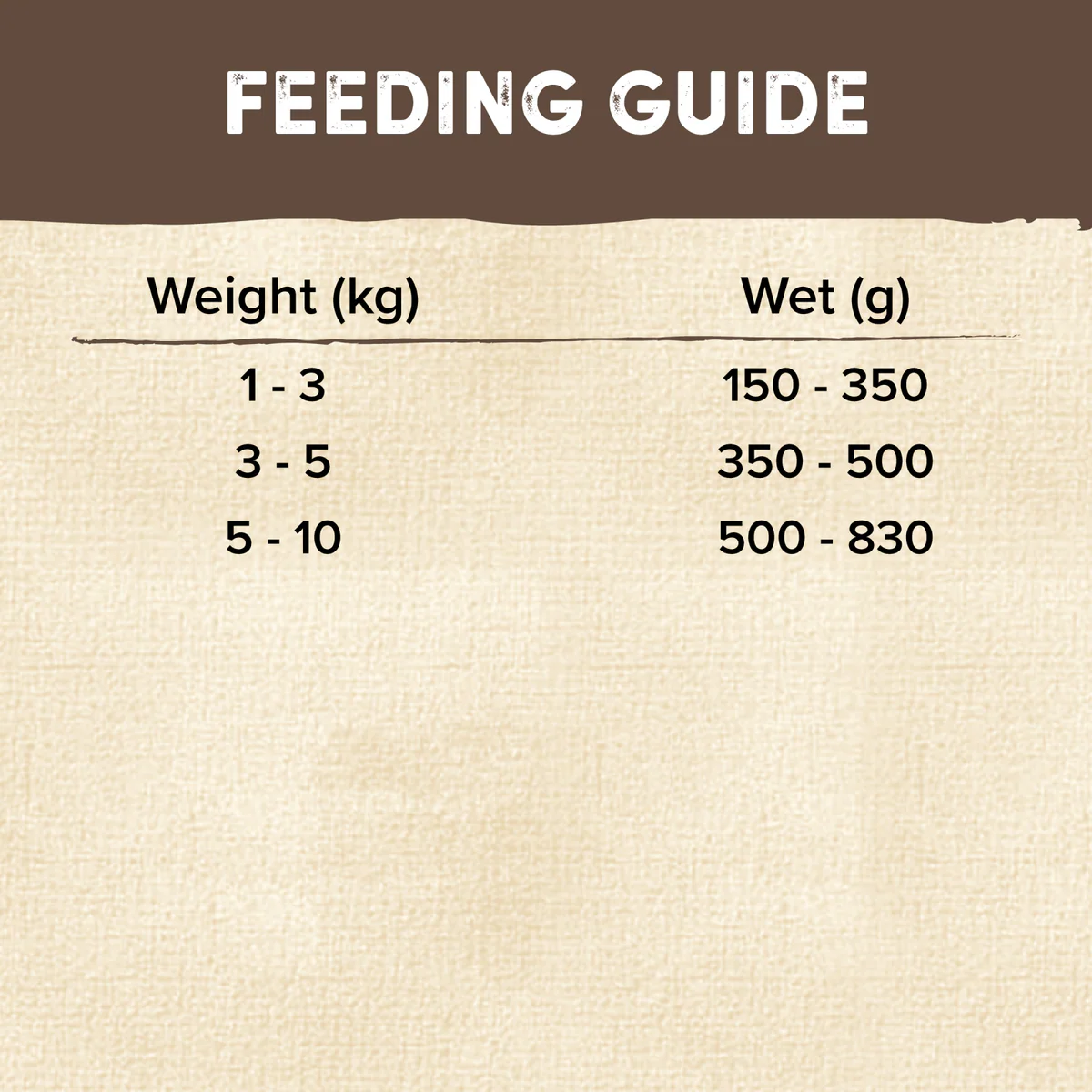 Natures Goodness Homestyle Beef Stew Wet Dog Food 400g - 12 Pack - Grain Free - Image 3