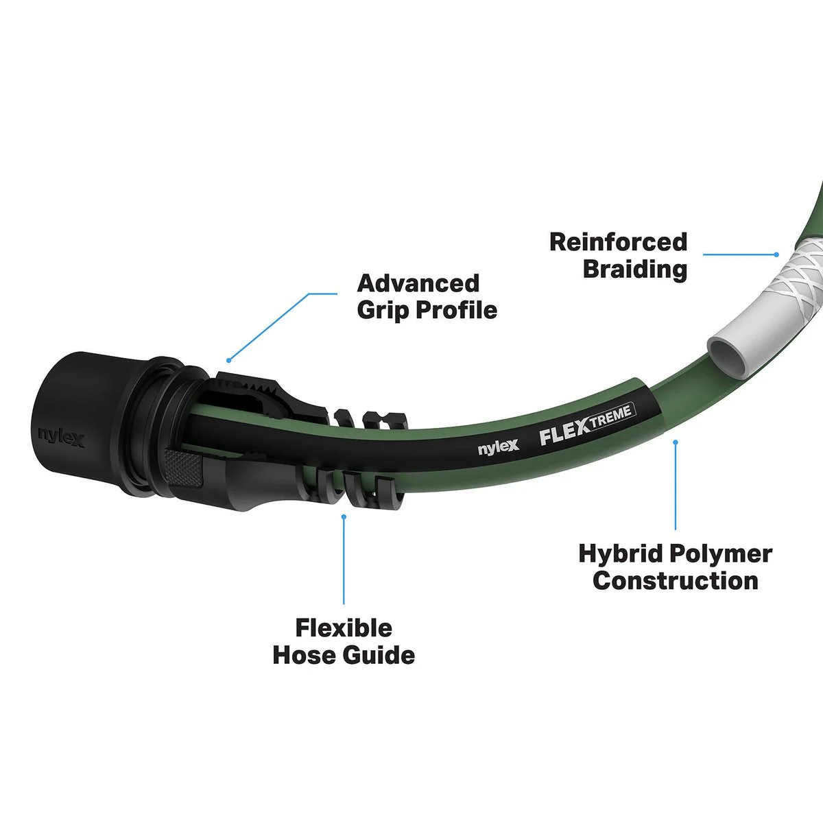 Nylex Flextreme Garden Hose - 20m - 12mm Diameter - Kink-Resistant - Image 2