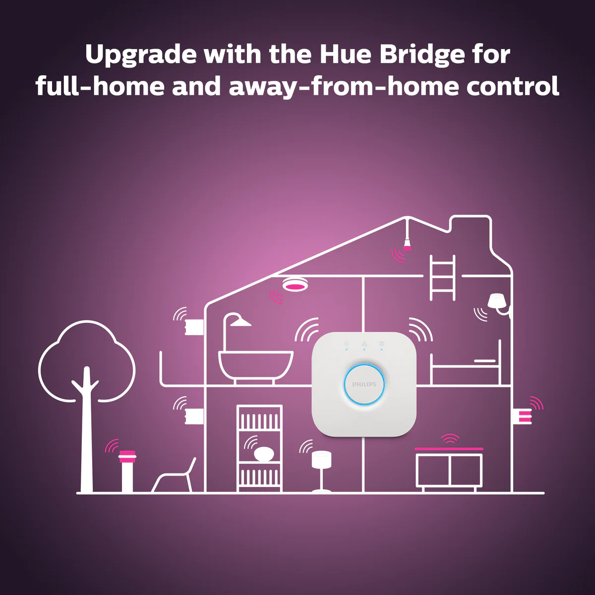 Philips Hue Down Light LED 800lm 8W Smart Light - Adjustable White Ambient - Image 3