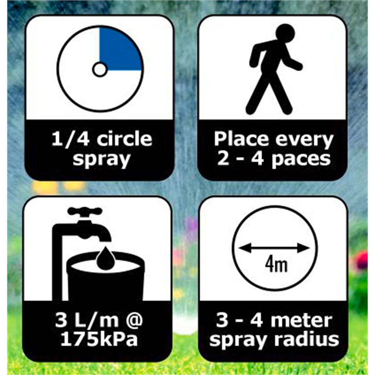 Pope Professional Pop-Up Sprinkler - 50mm - ABS Plastic - ¼ Circle - Image 2