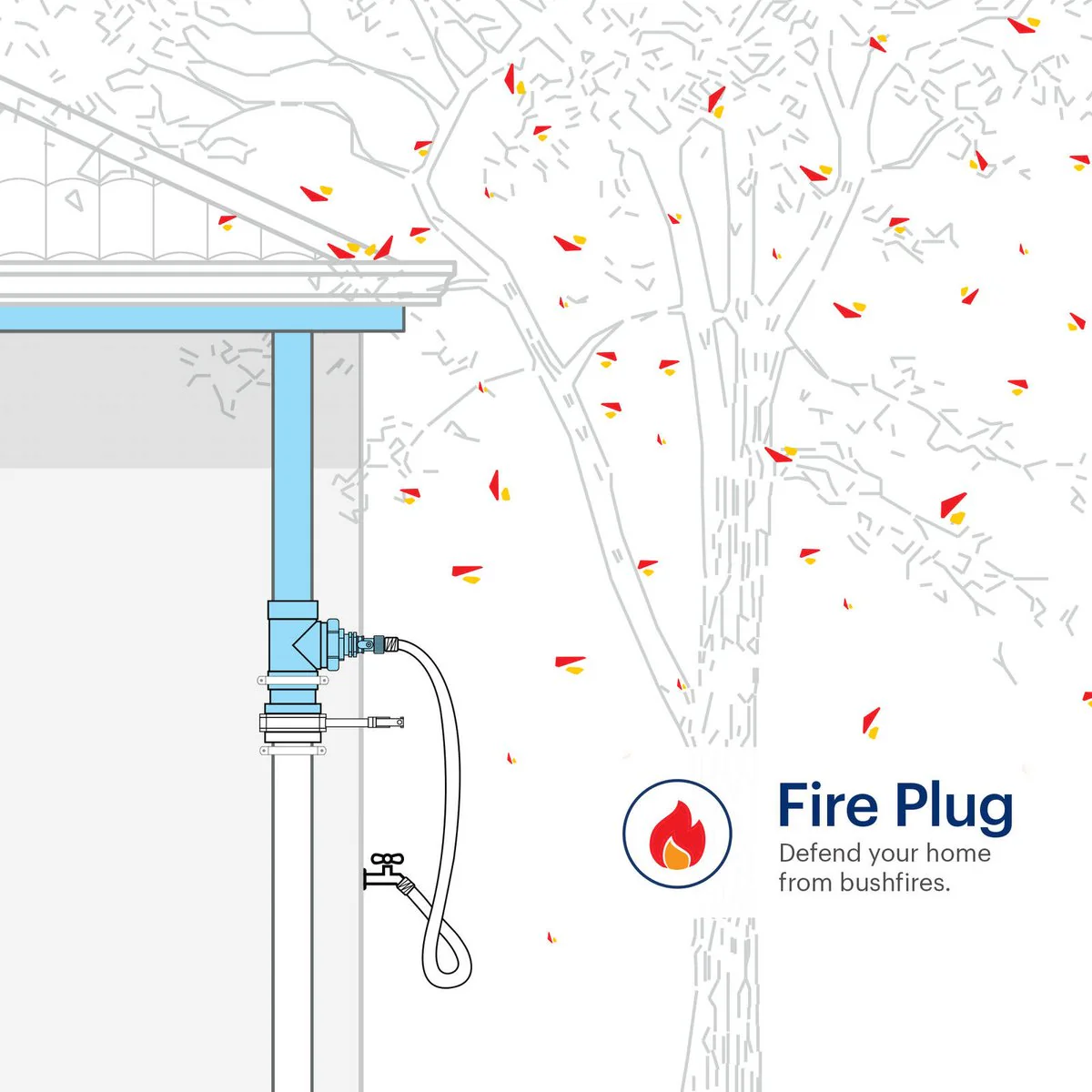 Rain Harvesting Fire Plug - 90mm - PVC - Multi Purpose Valve System - Image 2