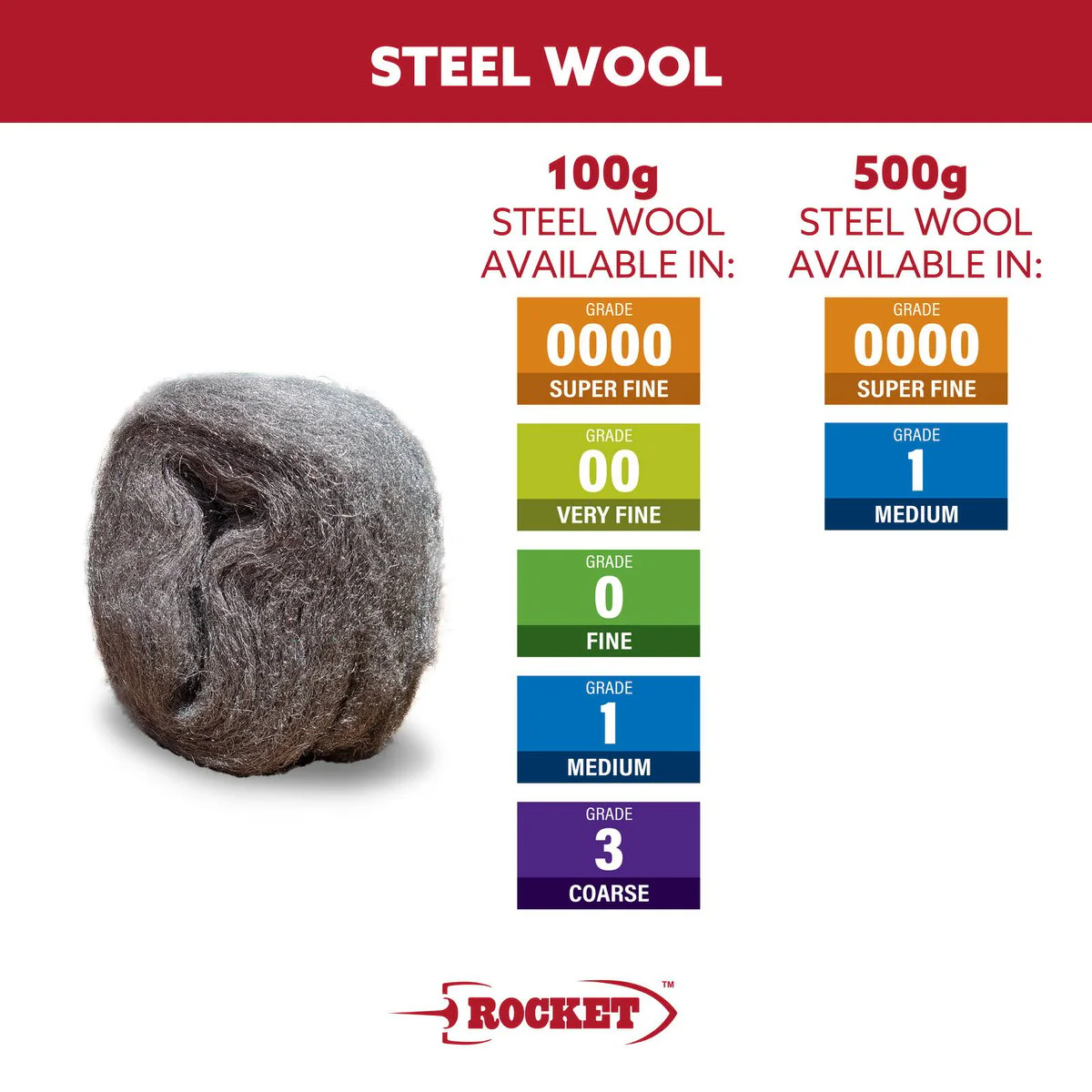 Rocket Coarse Steel Wool - 100g - Steel - Flexible Use - Image 4