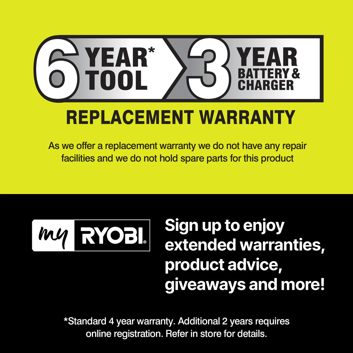 Ryobi 18V ONE+ Drill Driver Starter Kit R18DD22 - 2Ah Battery - 173mm x 203mm x 225mm - LED Light - Magnetic Screw Tray - Image 5