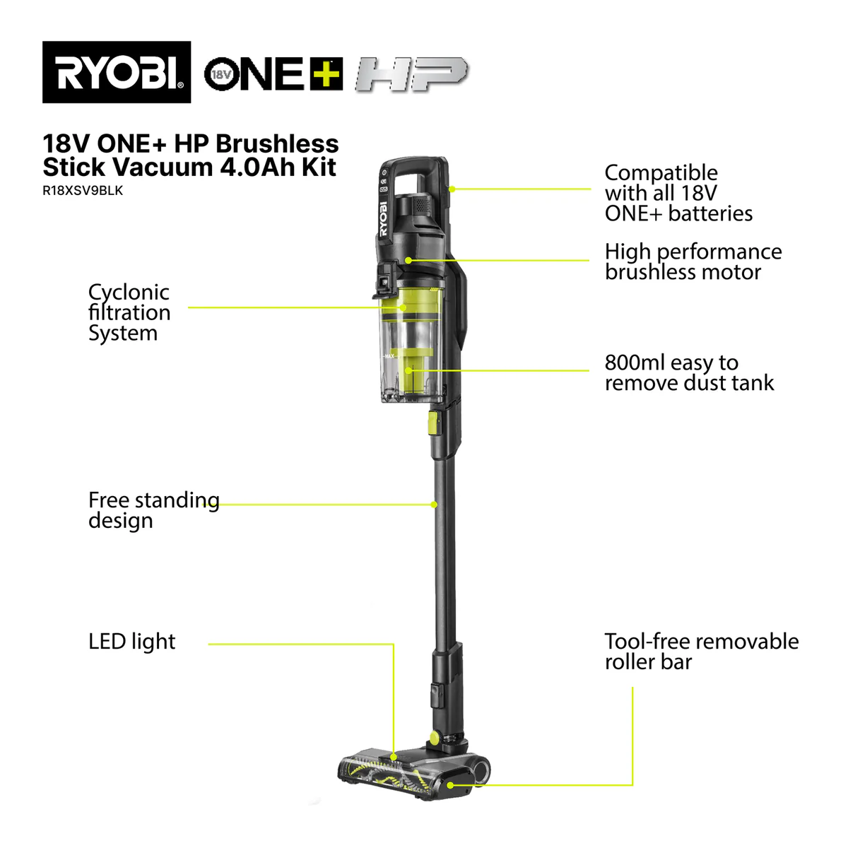 Ryobi 18V ONE+ HP Brushless Stick Vacuum 4Ah Kit - 800ml - Black - Cyclonic Filtration - Image 2