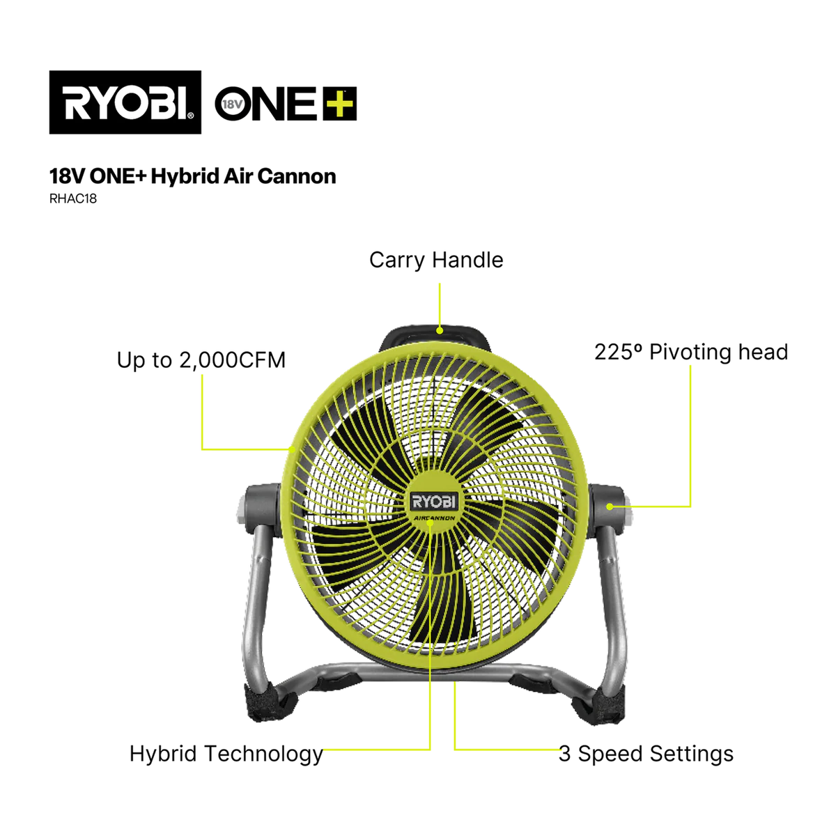 Ryobi 18V ONE+ Hybrid Air Cannon Tool Only - 3 Speed Settings - 310mm x 565mm x 460mm - Image 2