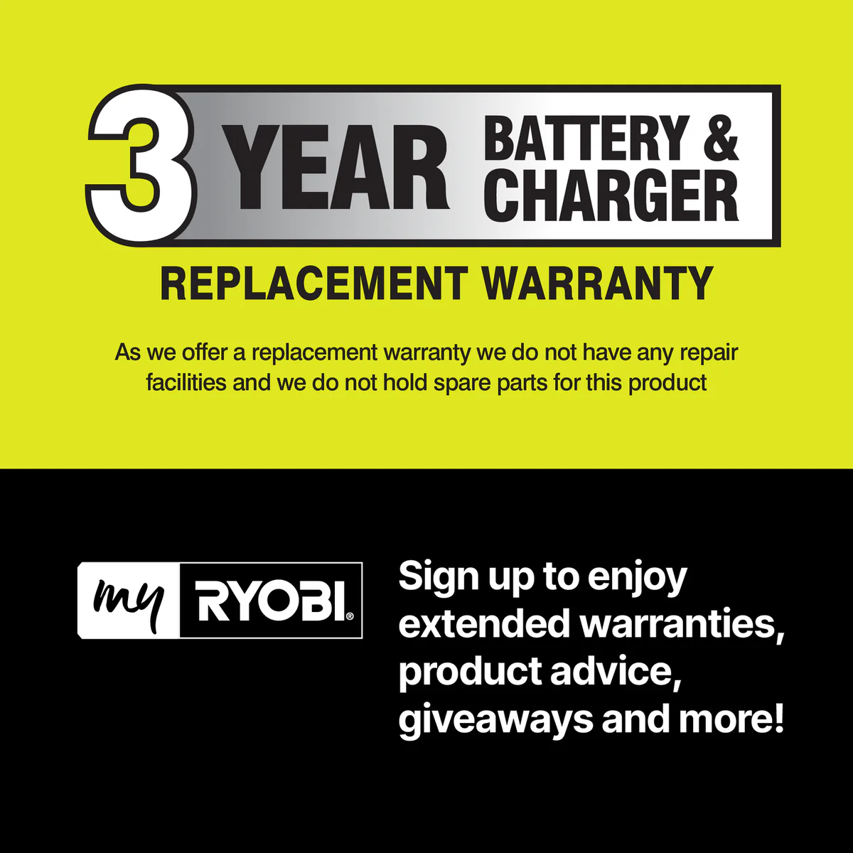Ryobi 36V Charger - 6A - Wall-Mountable - Fast Charging - Image 2