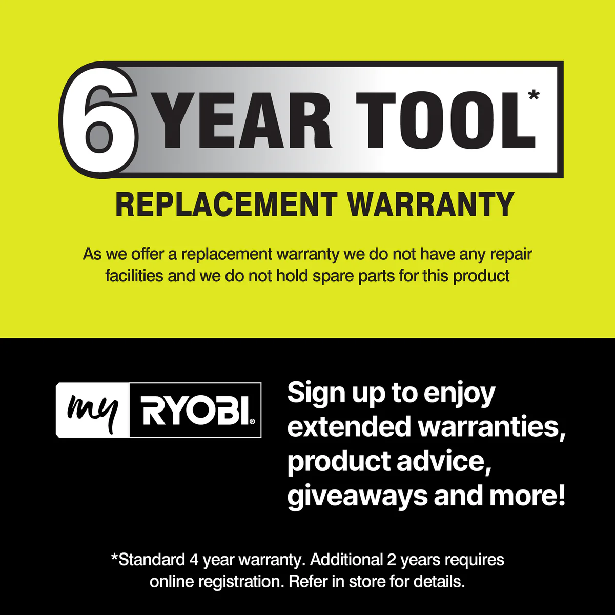 Ryobi Brushless Jigsaw - Tool Only - 18V - Quick Release Blade - Image 3