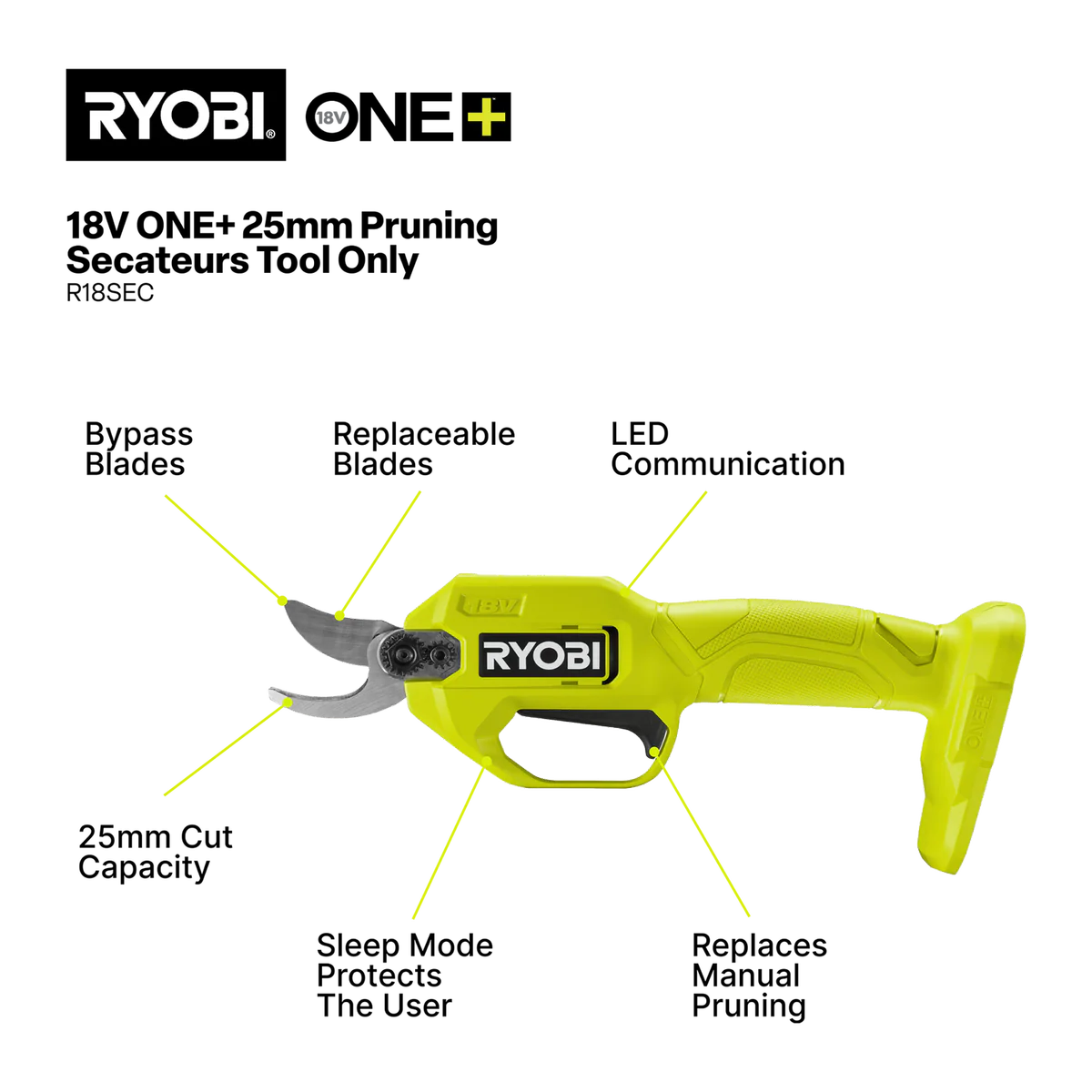 Ryobi Bypass Pruning Secateurs - 25mm - High-Quality Blades - Lightweight - Image 2