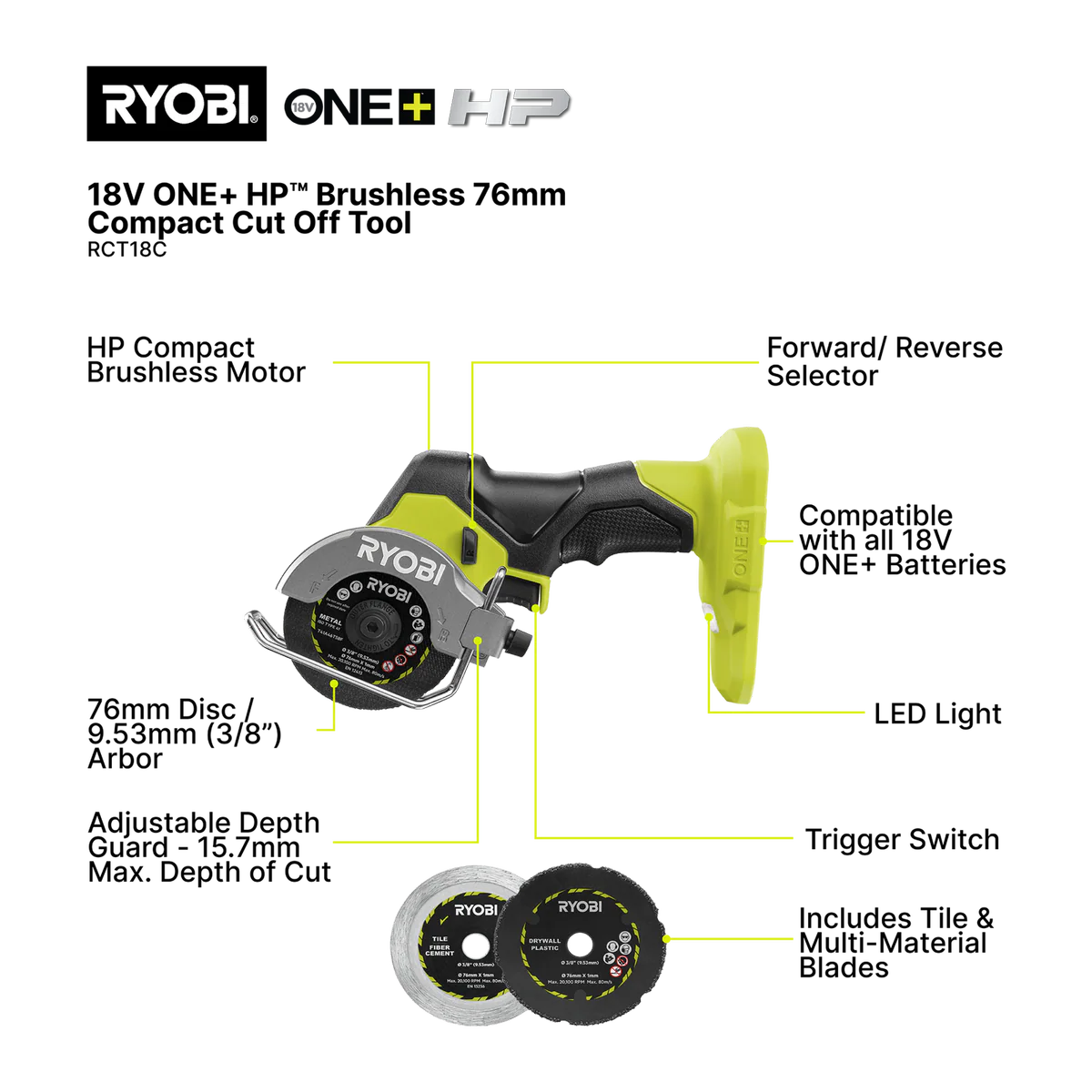 Ryobi Compact Cut Off Tool - 76mm - Brushless - Multi-Purpose Cutting - Image 2