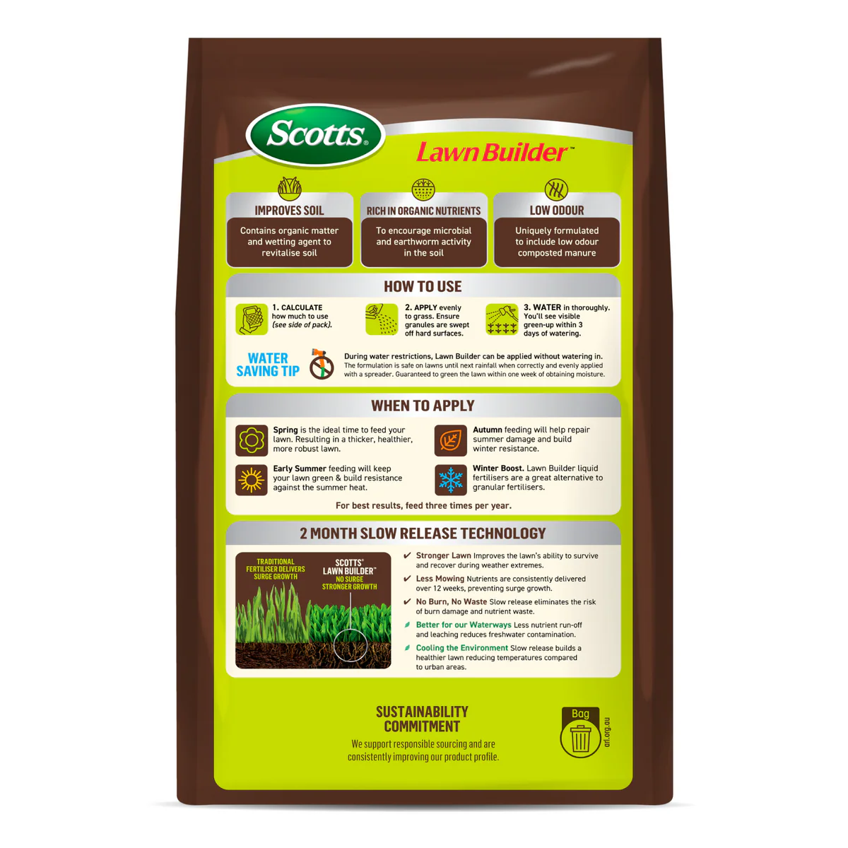 Scotts Lawn Builder - 4kg - Granular - Slow Release + Organics - Image 2