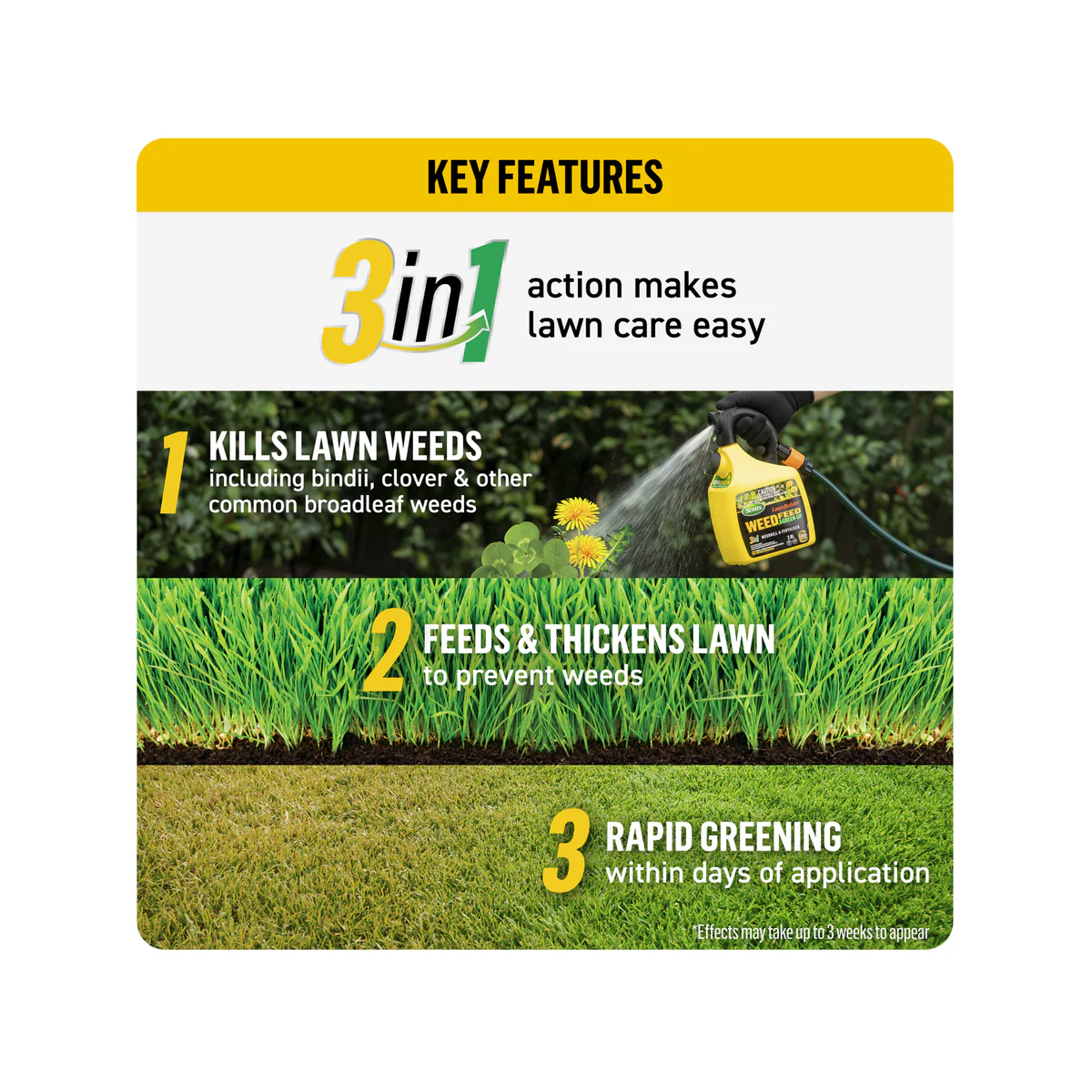 Scotts Lawn Builder Weed Feed Green Up Refill Pouch 2.5kg - 3-in-1 Treatment - Image 4