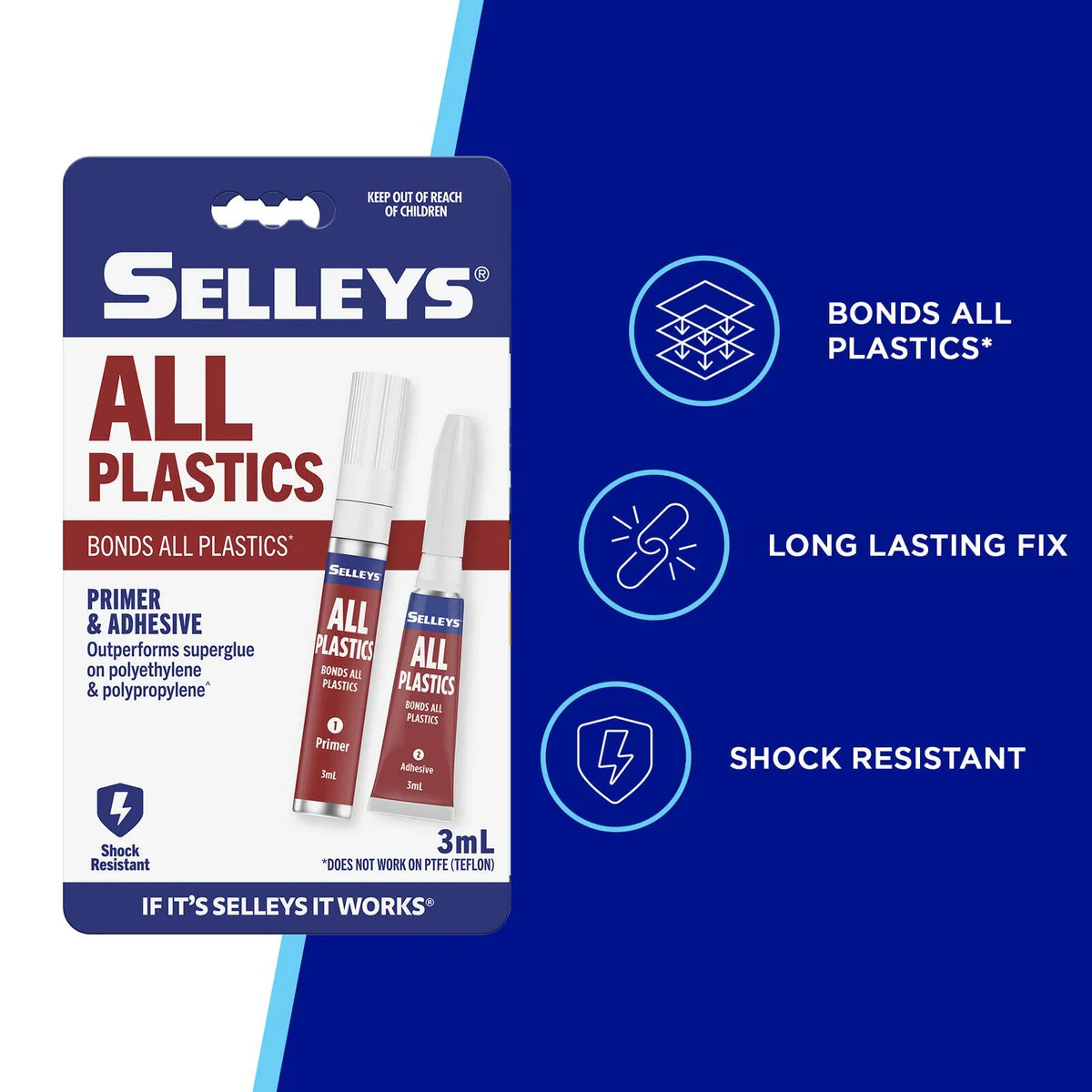 Selleys All Plastics Glue - 3ml - Clear - Shock Resistant - Image 3