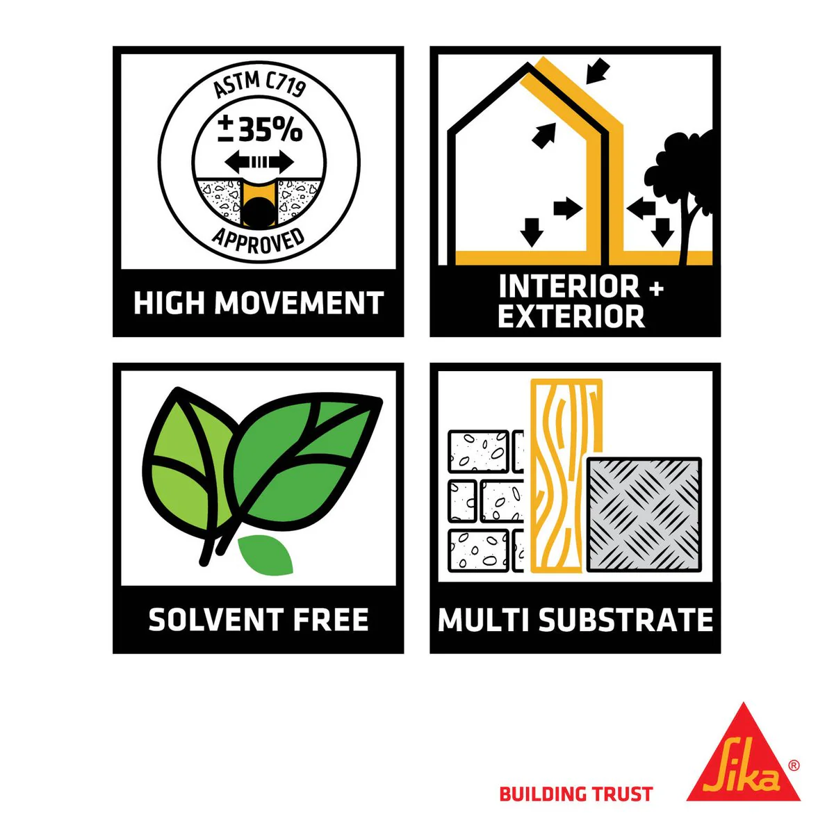 Sika Sikaflex 11 FC Purform Adhesive Sealant 600ml - Concrete Grey - Solvent-Free - Image 2