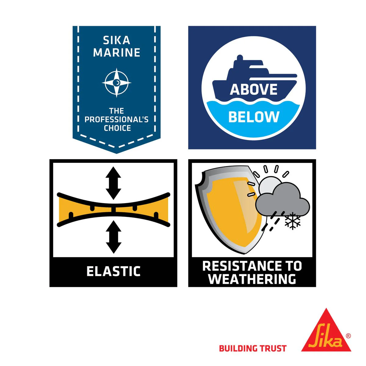 Sika Sikaflex 291 Marine Sealant - 310ml - White - Non-Sag, Weather Resistant - Image 2