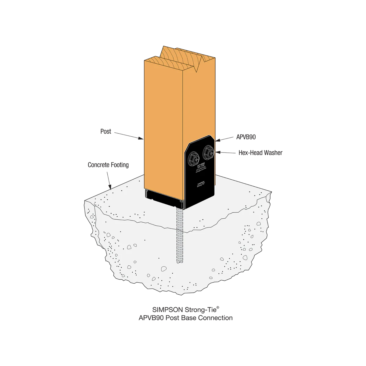 Simpson Strong Tie Post Base - 90 x 90mm - Black - 25mm Standoff Height - Image 3