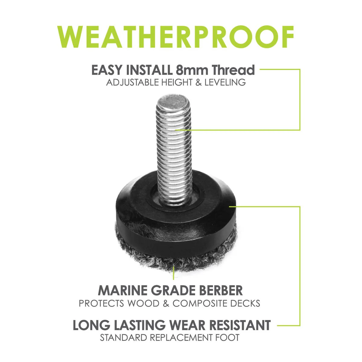 Slipstick Clear Outdoor Screw in Berber 28mm - Floor Protection - Weatherproof - Image 4