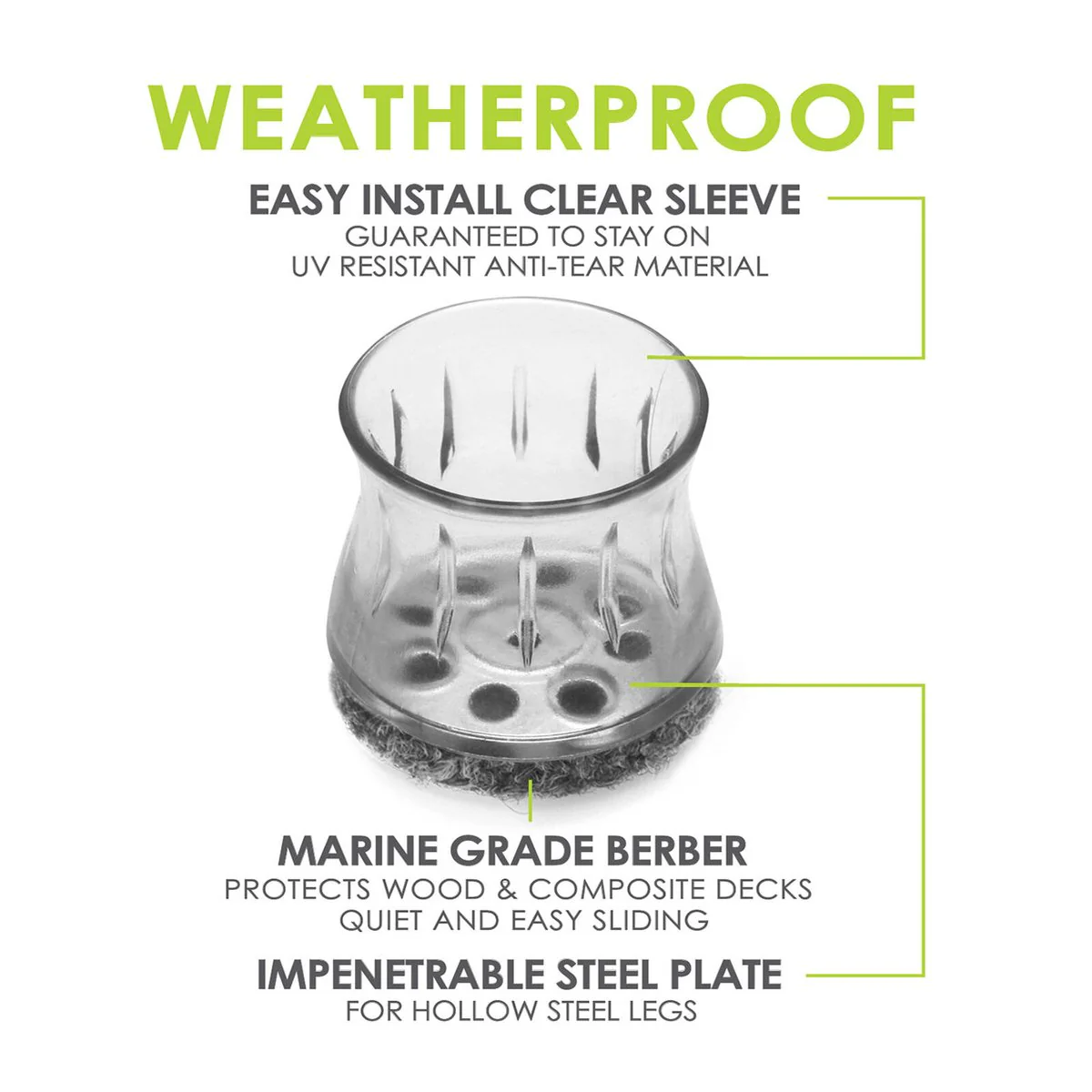 Slipstick Clear Sleeve Outdoor Circle - 29-34 mm Diameter - Weatherproof - Image 4