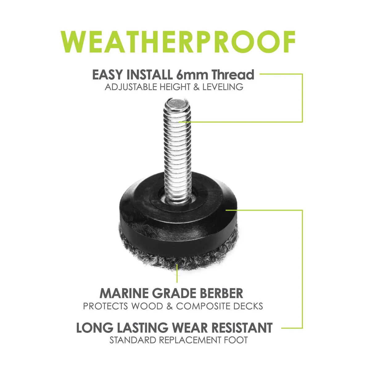 Slipstick M8 Clear Screw Outdoor Tread Berber 28mm - Weatherproof Floor Protection - Image 4