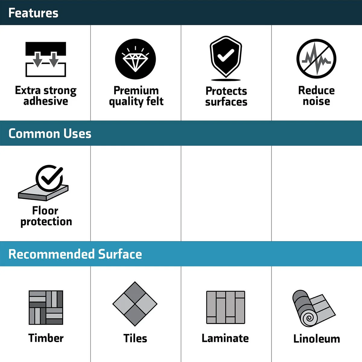 Surface Gard Brown Square Felt Floor Protection 19mm - 12 Pack - Minimises Noise - Image 5