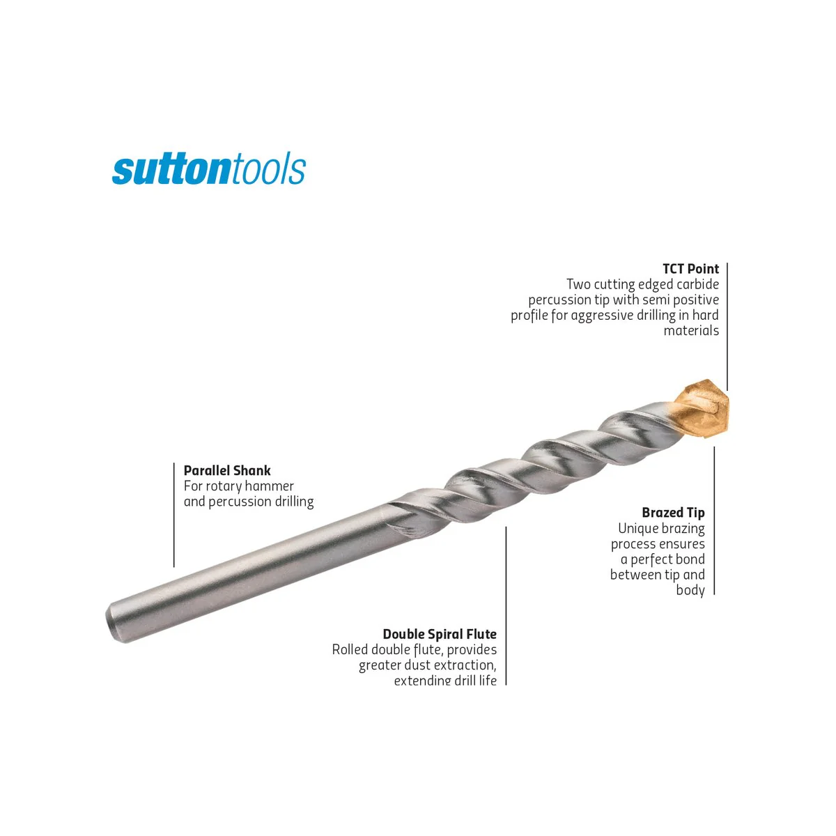 Sutton Tools Masonry Drill Bit - 6.5 x 400mm - Carbide Tip - Aggressive Drilling - Image 3