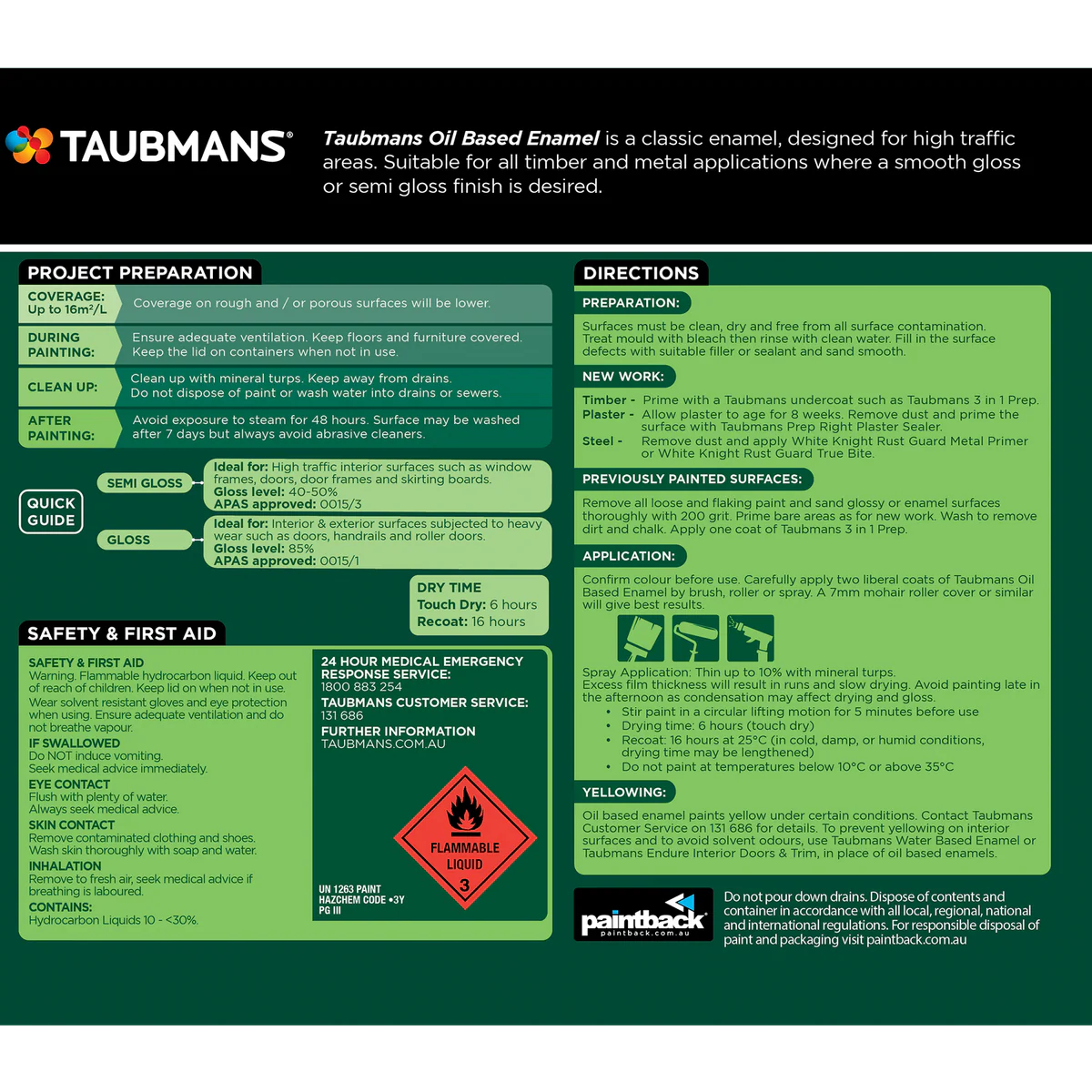 Taubmans Black Gloss Oil Based Enamel - 1L - Durable for Interior & Exterior - Image 4