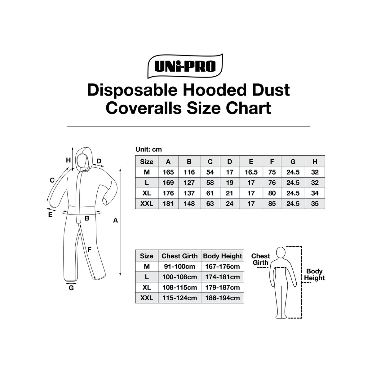 Uni Pro Medium Disposable Hooded Coveralls - White - 1 Pack - Image 3