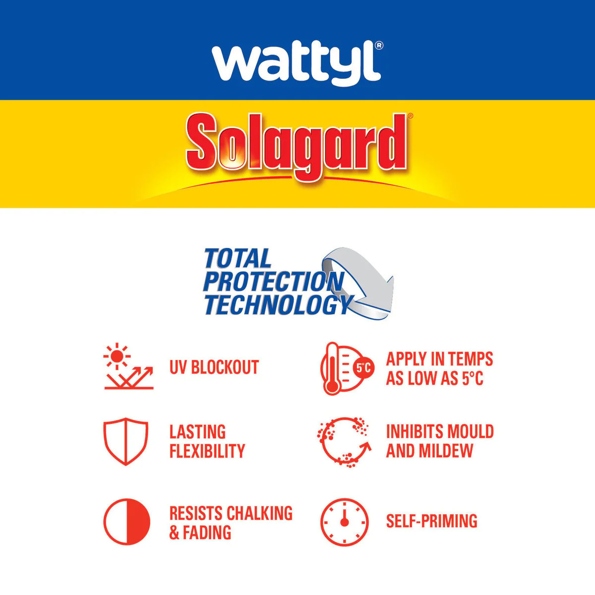Wattyl 1L Pre Tinted Low Sheen Solagard Exterior Paint - Ironstone - Durable Protection - Image 5