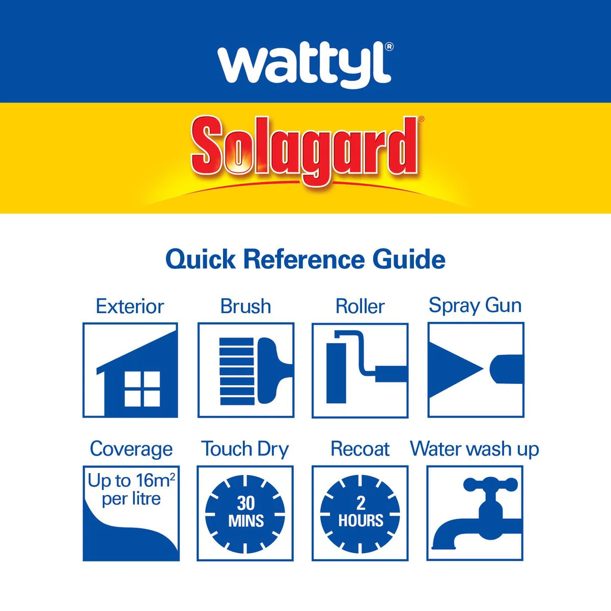 Wattyl 1L Pre Tinted Monument Low Sheen Solagard Exterior Paint - UV Blockout, Mould Resistant - Image 5