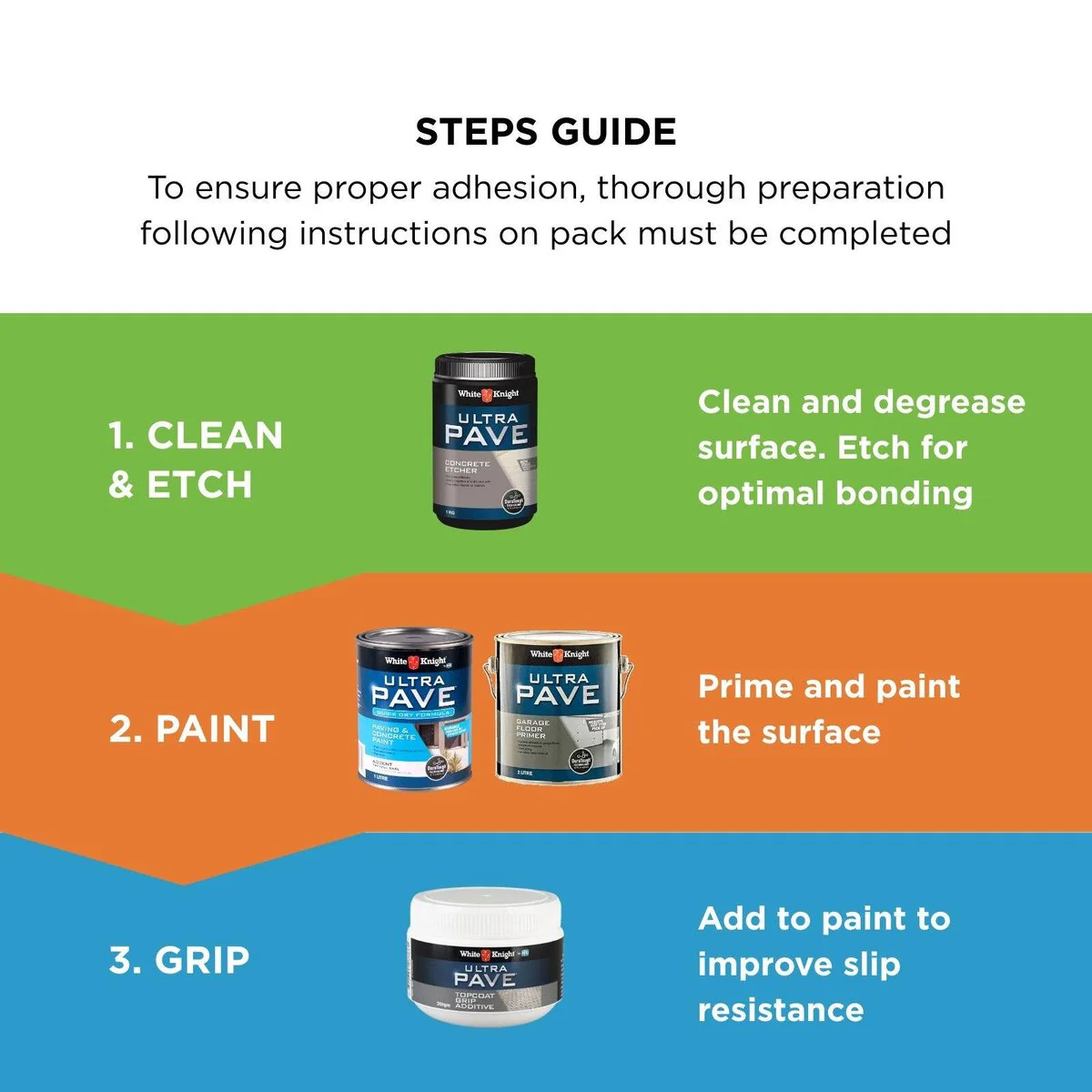 White Knight Ultra Pave Concrete Paint - 1L Accent - Quick Dry - Satin Finish - Image 3