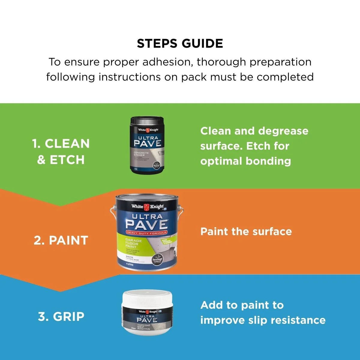 White Knight Ultra Pave Garage Floor Paint - 4L - White - Heavy Duty, Oil Resistant - Image 3