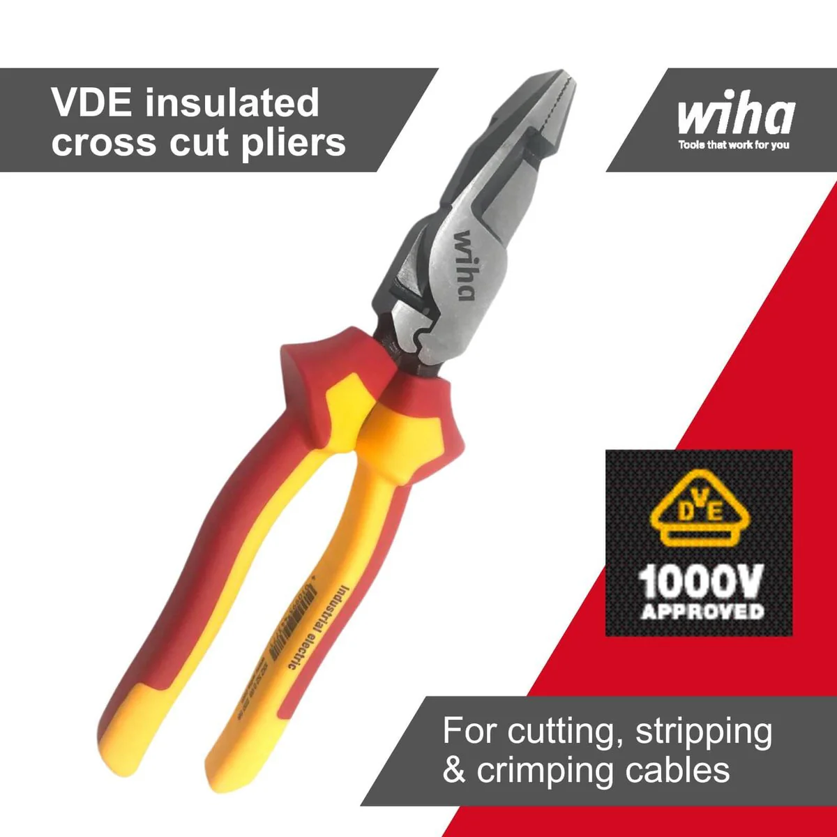 Wiha Plier Set Crosscut Diagonal Cutters - 2 Piece Insulated - 220mm - Yellow - VDE Approved - Image 2