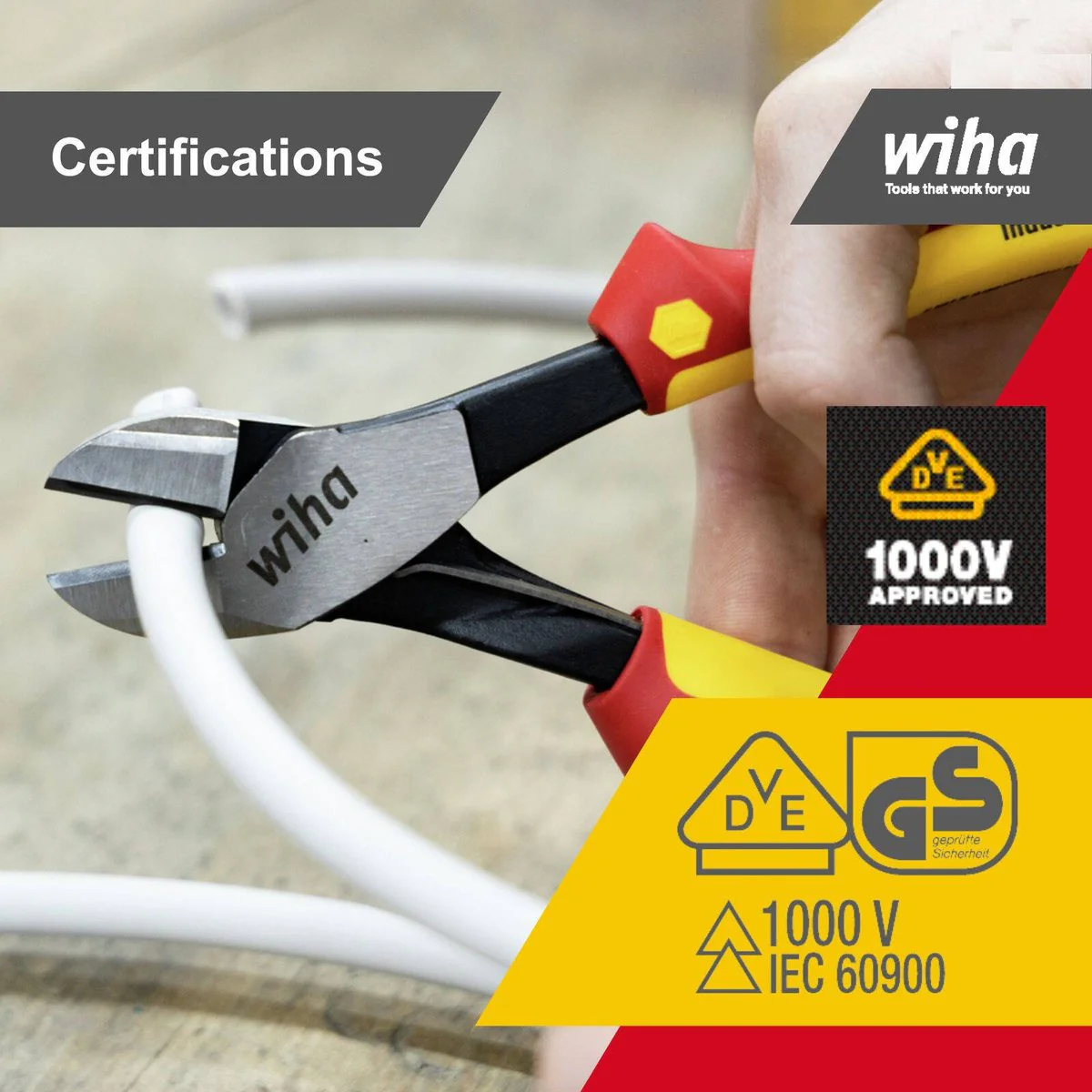 Wiha Plier Set Crosscut Diagonal Cutters - 2 Piece Insulated - 220mm - Yellow - VDE Approved - Image 3