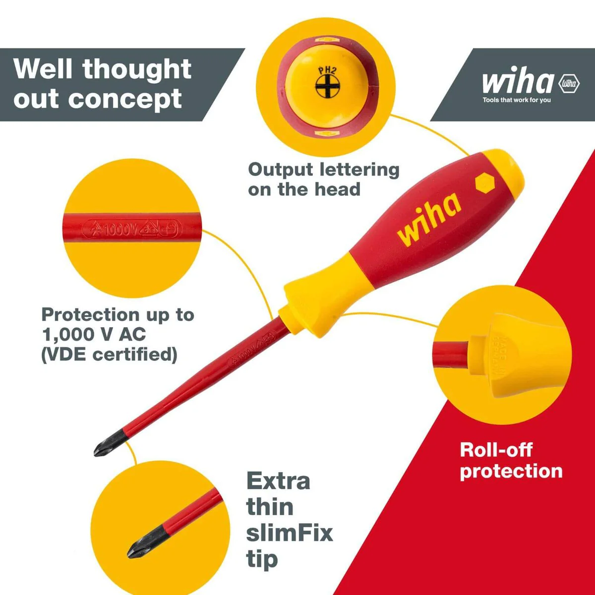 Wiha VDE Insulated Softfinish Phillips Screwdriver - PH No 1 - 80mm - Yellow/Red - Image 2