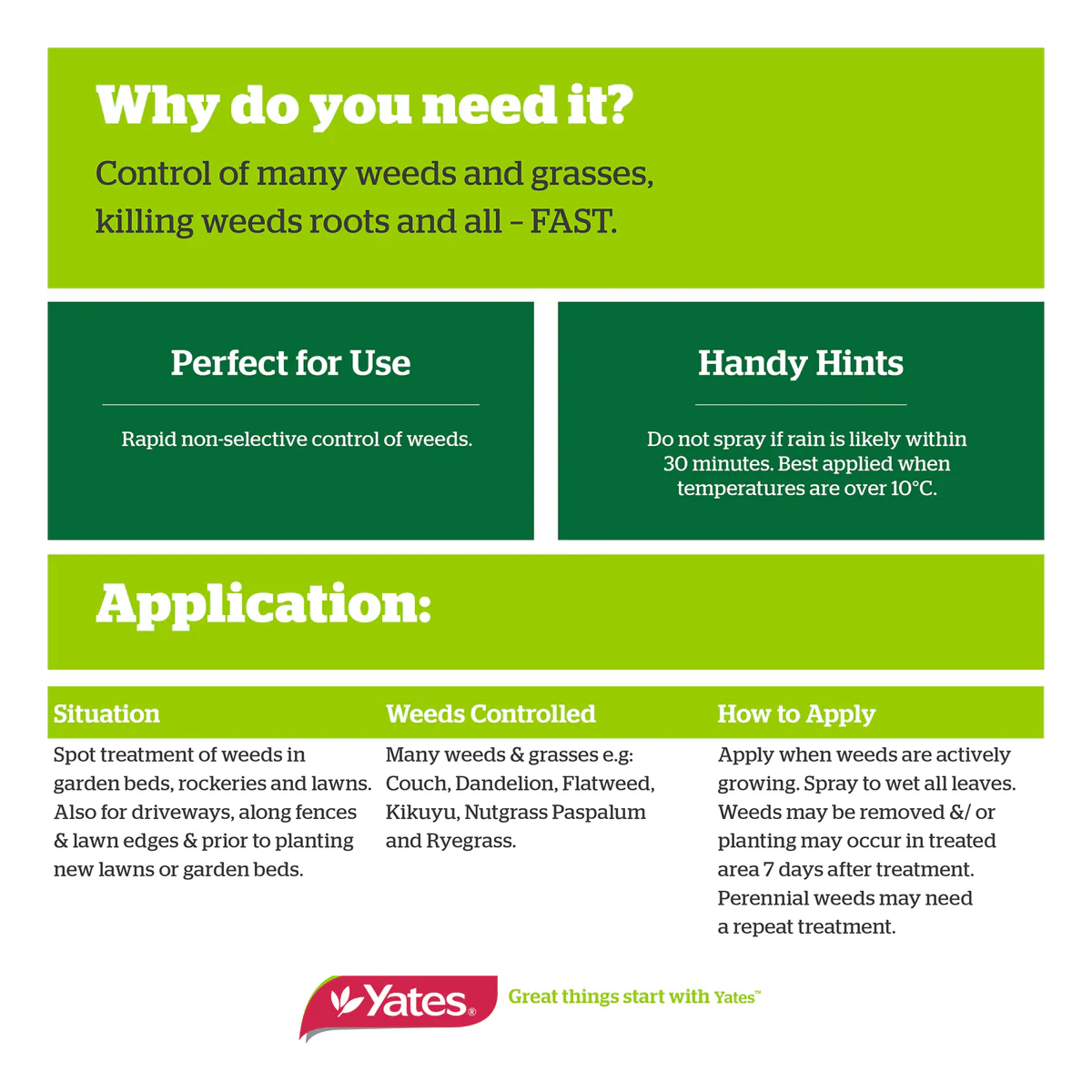 Yates Weed Killer - 1L - Liquid - Non-Selective, Fast Action - Image 2