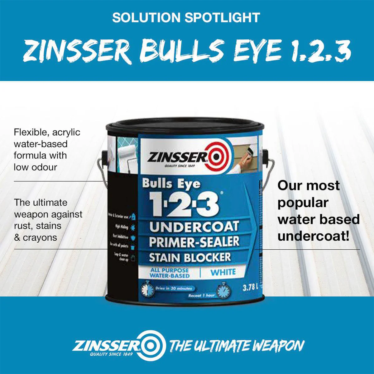 Zinsser Bulls Eye 1-2-3 Primer Sealer Stain Blocker 1L White - Image 5